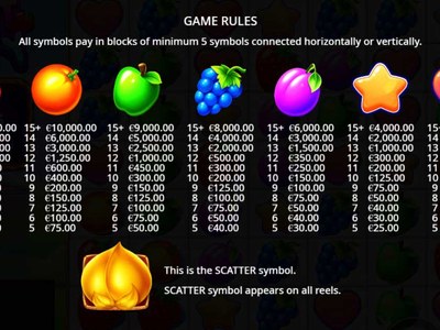 Speed Roulette — Evolution